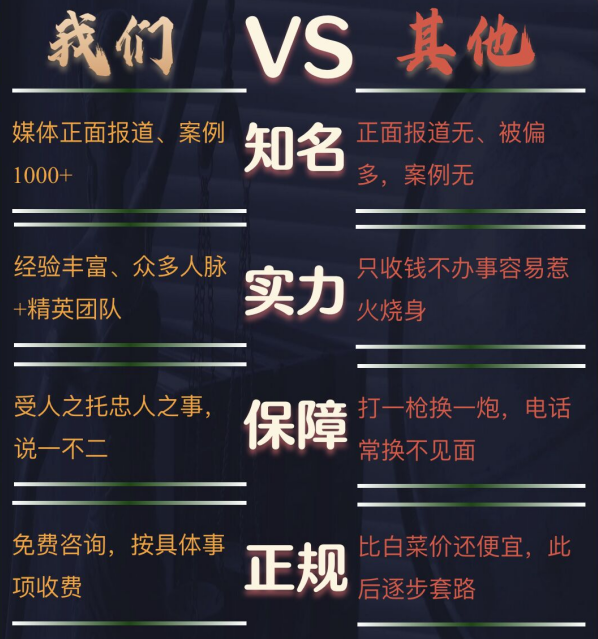 乐山侦探调查